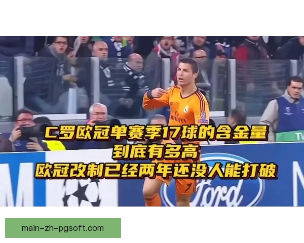 C罗创造欧冠单赛季进球新高17球震撼世界