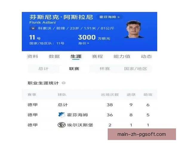 吉拉西触发解约金转会多特蒙德引发德甲格局震动新锋霸时代开启 吉拉西触发解约金转会多特蒙德引发德甲格局震动新锋霸时代开启