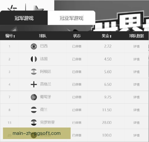 奥运会网球夺冠赔率变化，黑马突围热度攀升